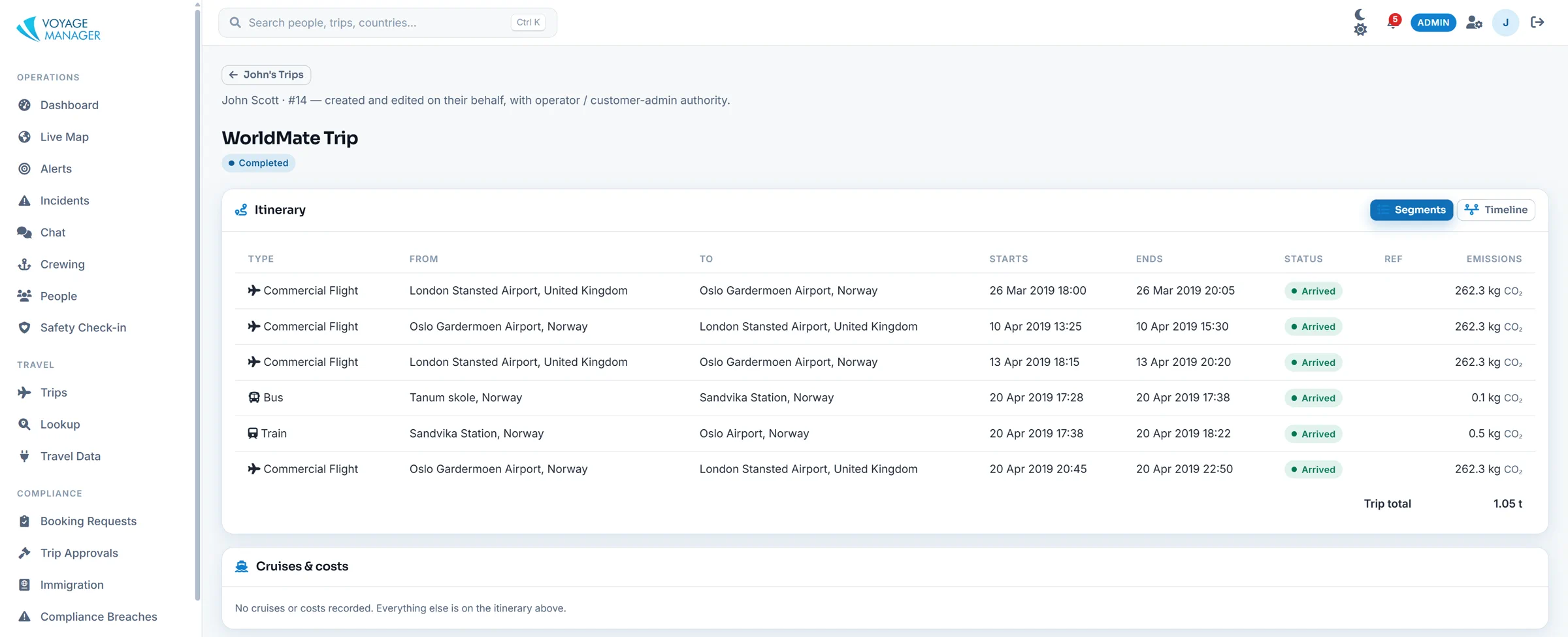 Trip itinerary with per-leg arrival status
